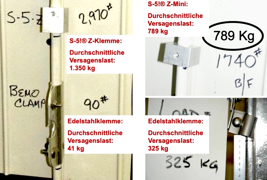 S-5! Scher-Prüfung