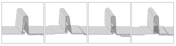 N1.5-Profile