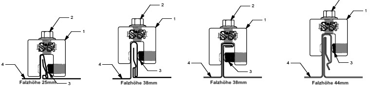 1. S-Klemme bzw. S-Mini + Falztypen